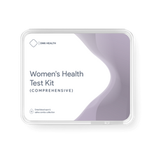 Load image into Gallery viewer, Women&#39;s Health
